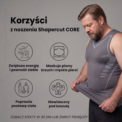 SHAPERCUT™ CORE