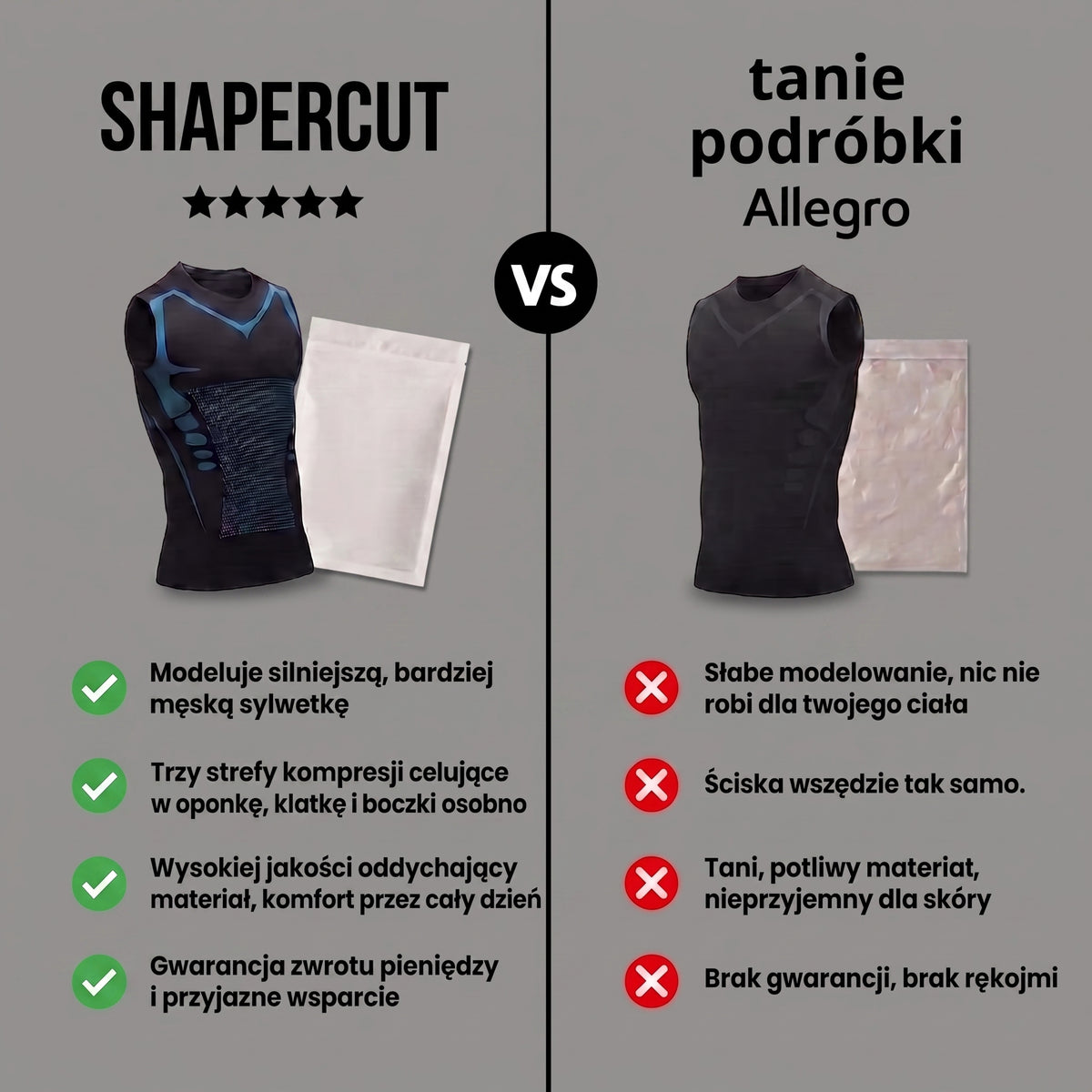 SHAPERCUT™ CORE