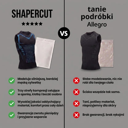 SHAPERCUT™ CORE