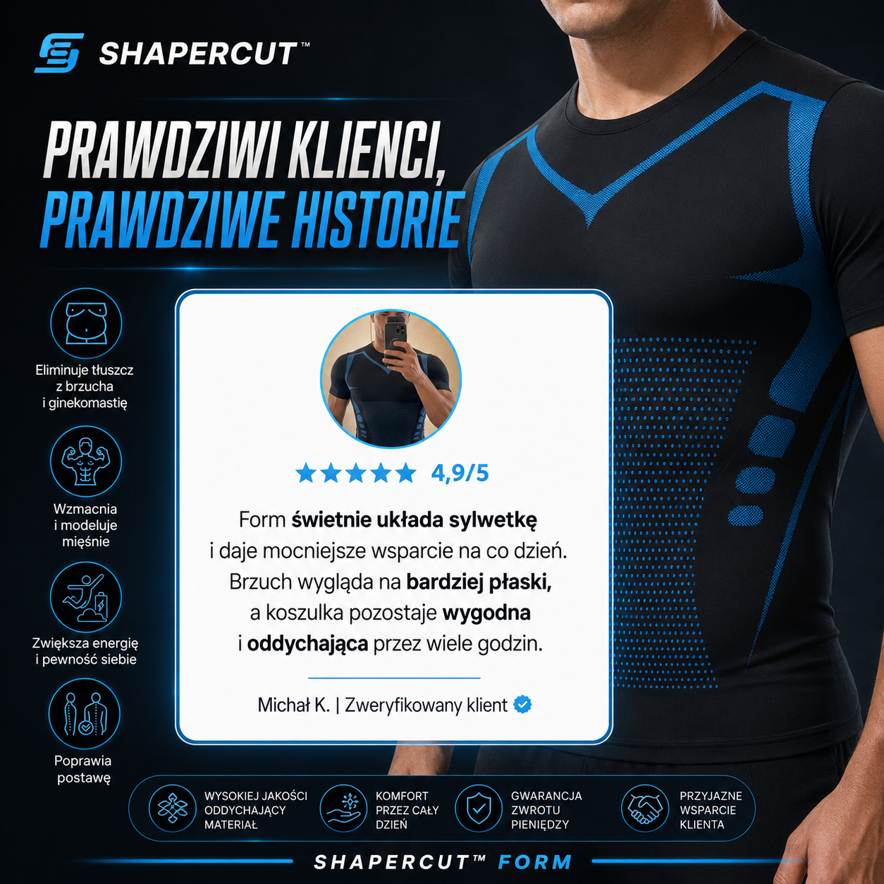 SHAPERCUT™ CORE | Poczuj pewność, energię i kontrolę nad swoją sylwetką
