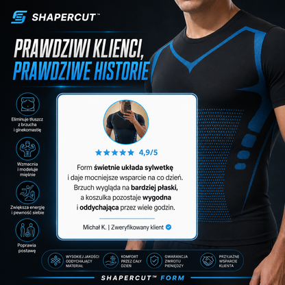 SHAPERCUT™ CORE | Poczuj pewność, energię i kontrolę nad swoją sylwetką