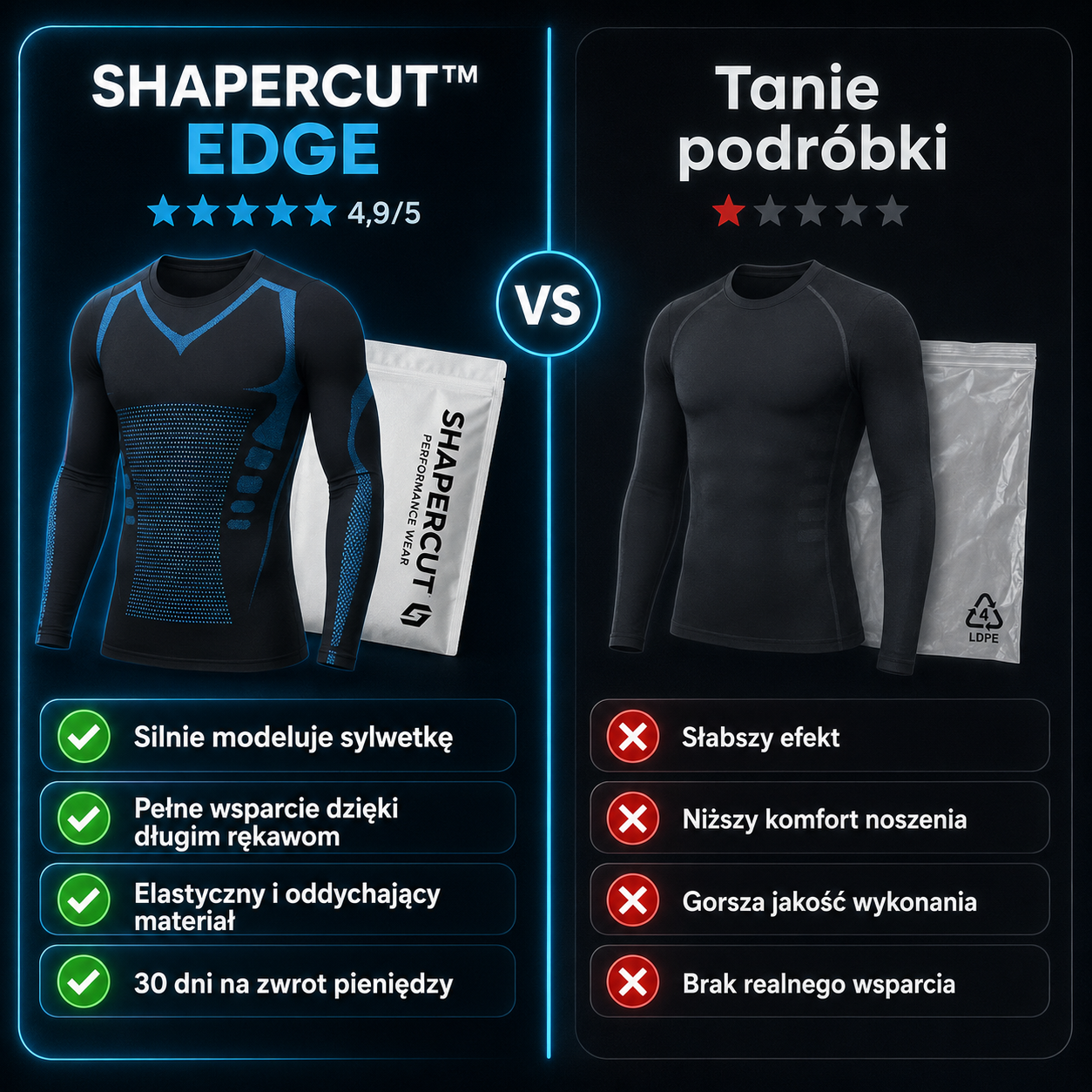 SHAPERCUT™ EDGE | Maksymalne wsparcie, od ramion po biodra