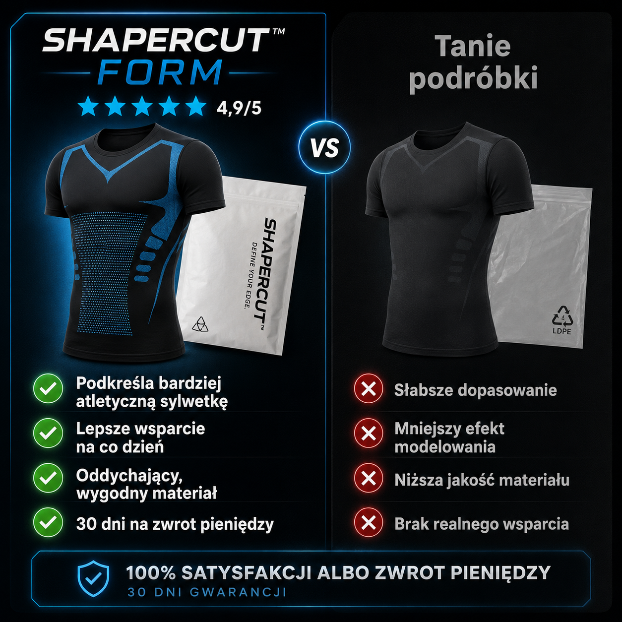 SHAPERCUT™ FORM | Kompresja od ramion do talii — przez cały dzień