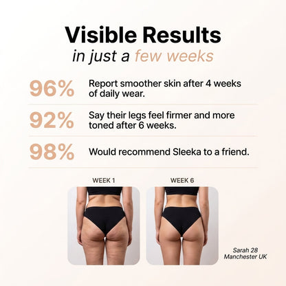 SHAPERCUT™ SCULPT | Modeluj sylwetkę i poczuj pewność siebie — każdego dnia