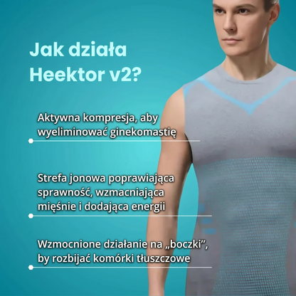 SHAPERCUT™ Core | Poczuj pewność, energię i kontrolę nad swoją sylwetką