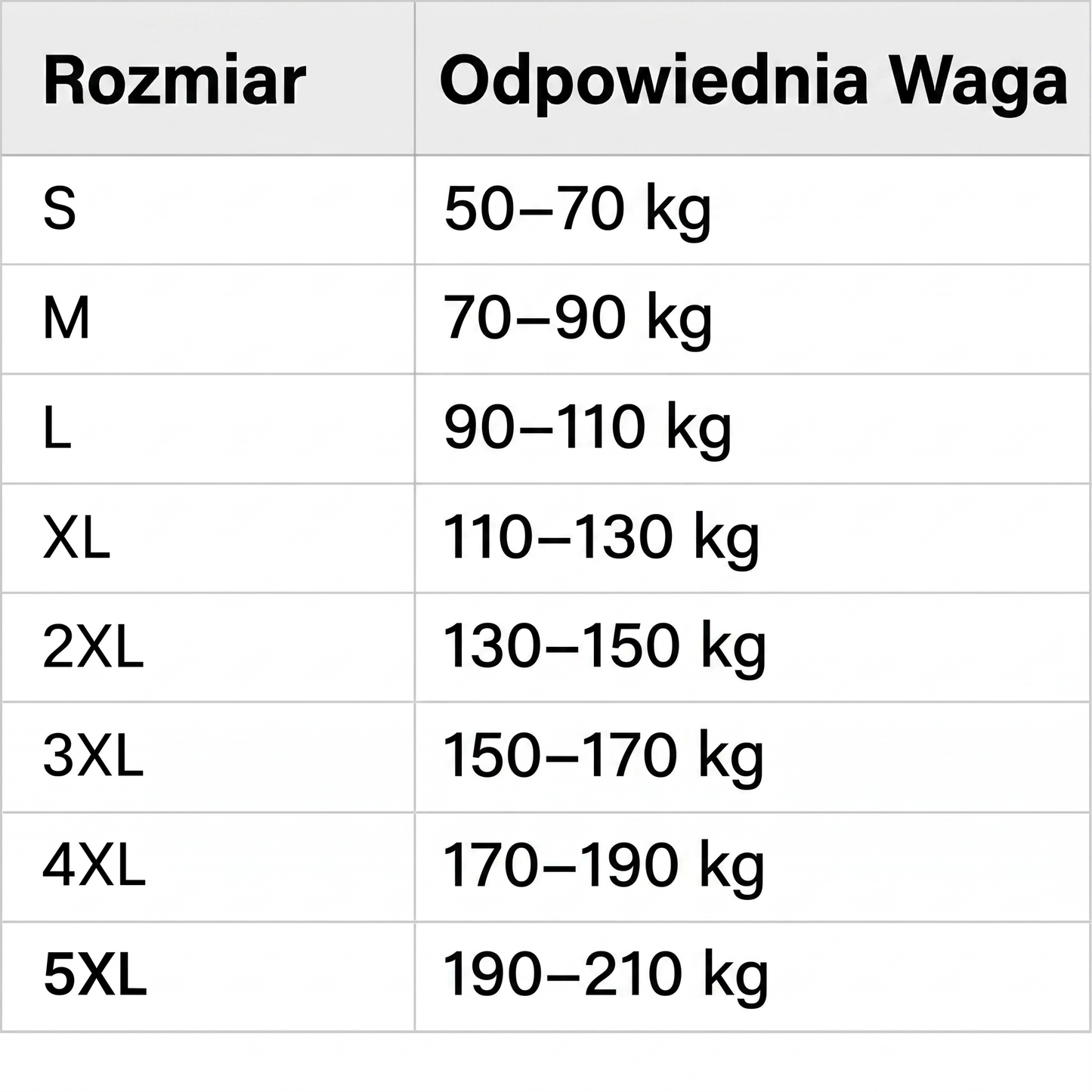 SHAPERCUT™ Core | Poczuj pewność, energię i kontrolę nad swoją sylwetką