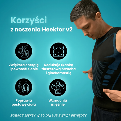 SHAPERCUT™ Core | Poczuj pewność, energię i kontrolę nad swoją sylwetką